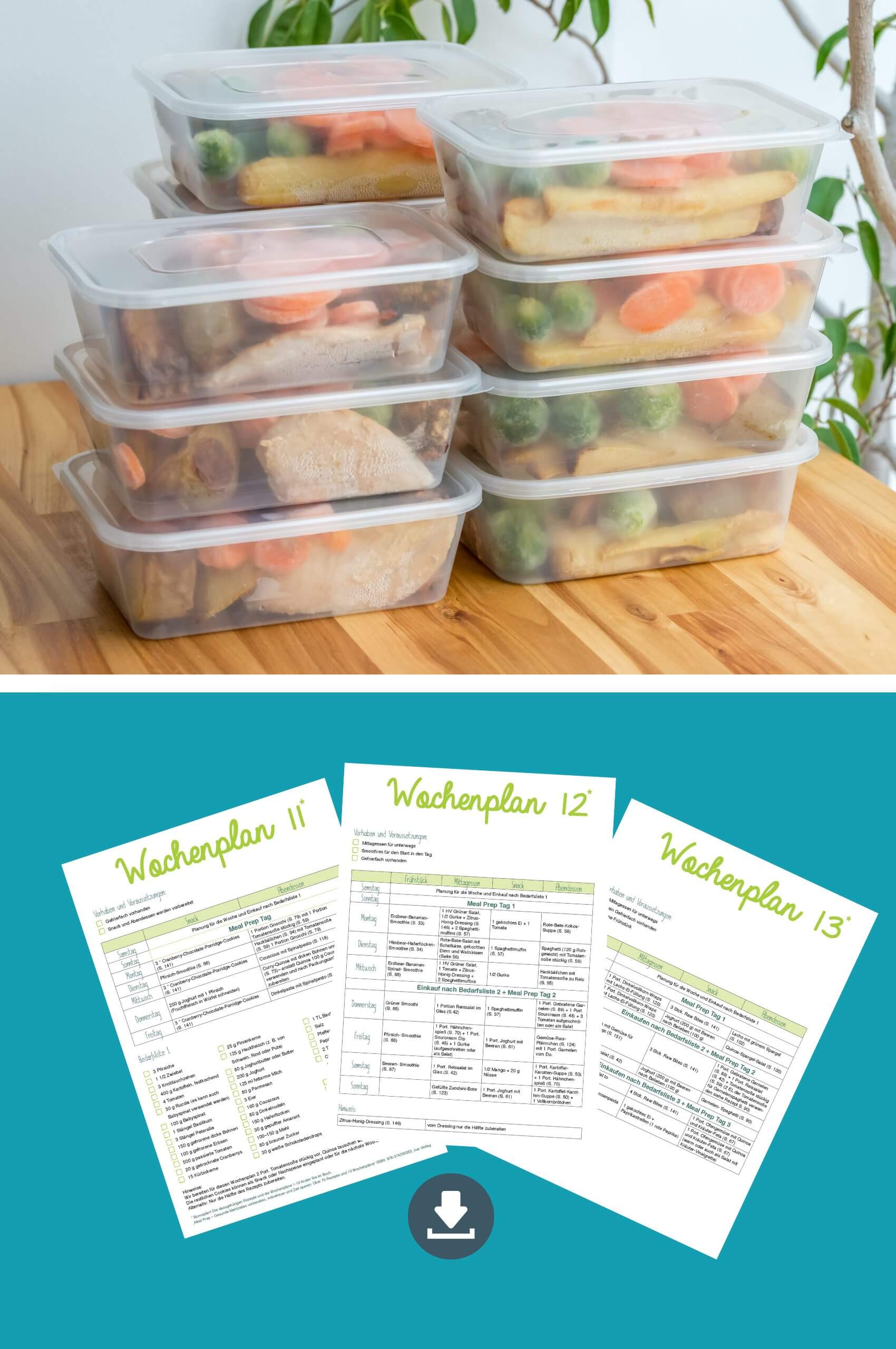 Vorlage Essensplan für Meal Prep, Wochenplan, Einkaufsliste
