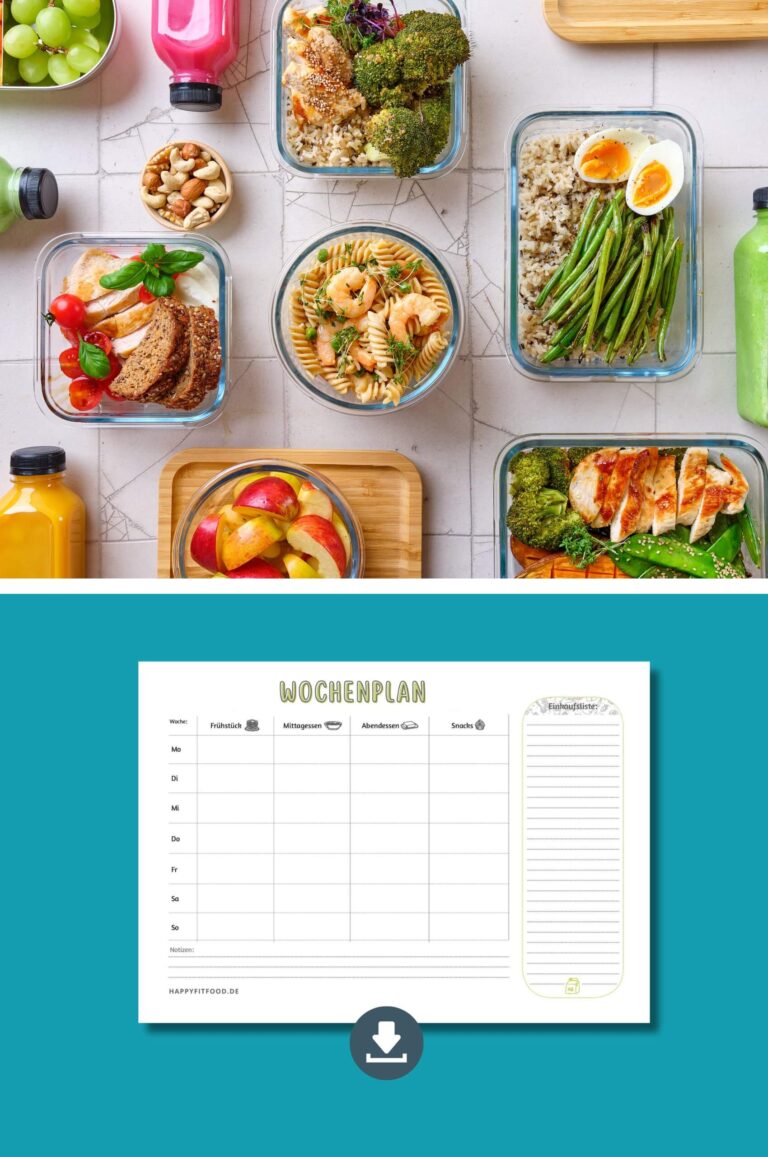 Essensplan Vorlage – Mahlzeiten Planung und Einkaufsliste für eine Woche, besonders geeignet für Meal Prep
